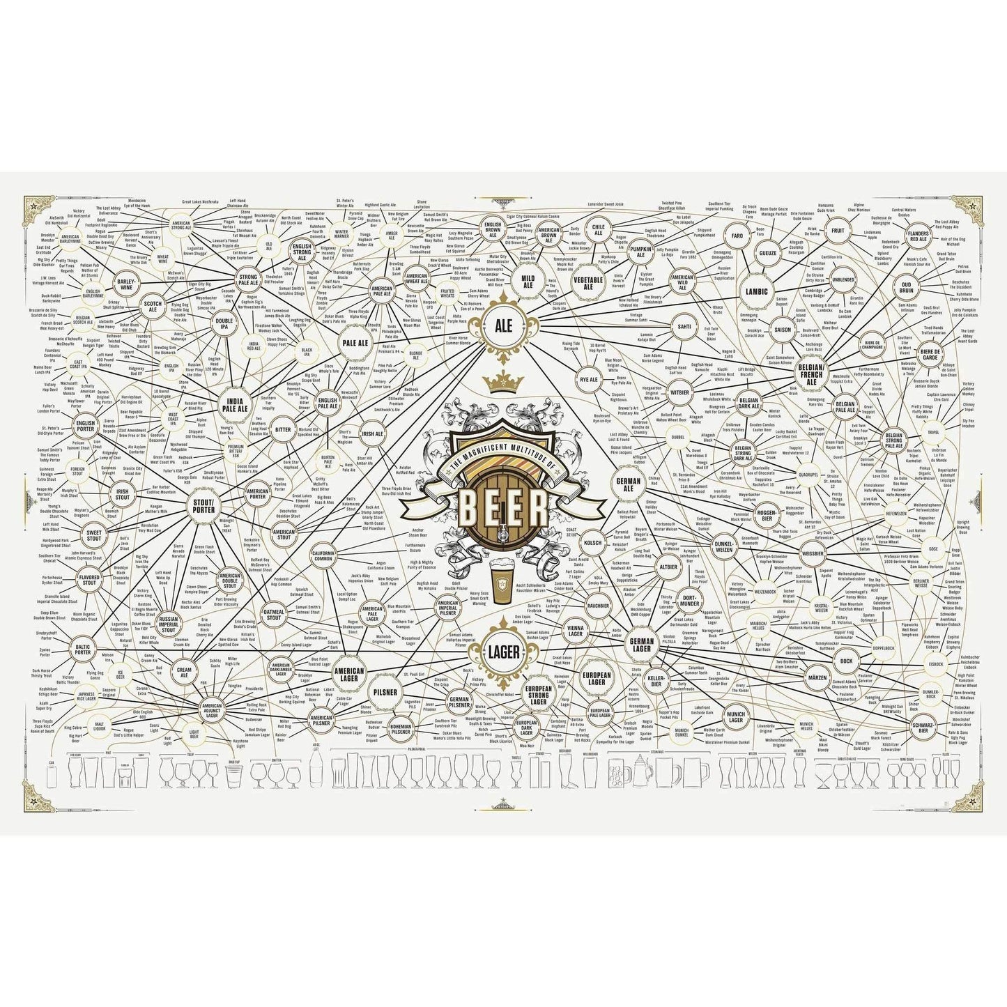 MAGNIFICENT MULTITUDE OF BEER №2027 Ready to Hang Canvas Print - Zellart Canvas Prints ALL_Products, Beer