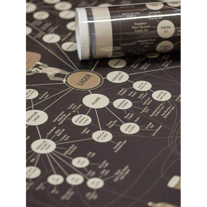 MANY VARIETIES OF BEER №2024 Ready to Hang Canvas Print - Zellart Canvas Prints ALL_Products, Beer