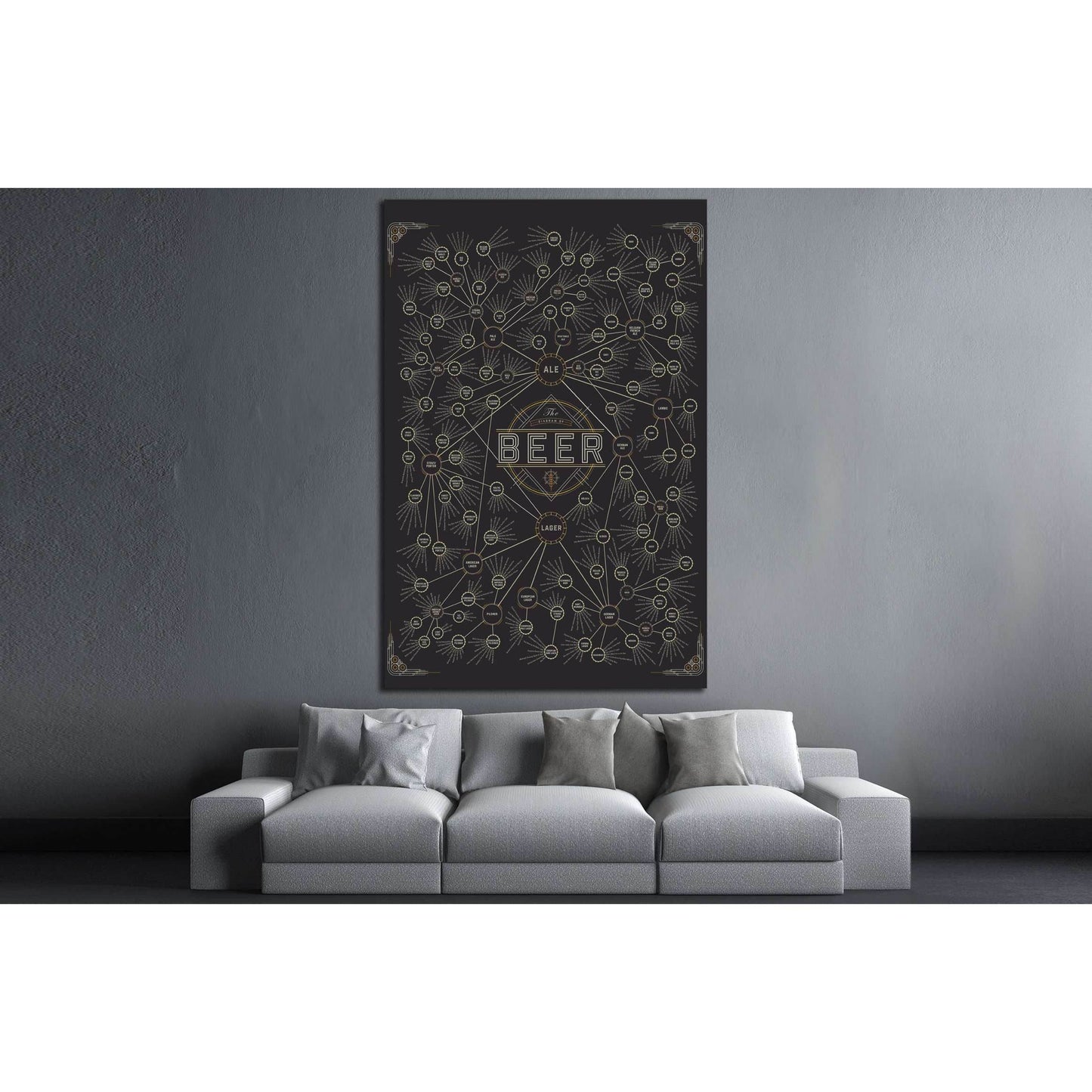The Diagram of Beer №3453 Ready to Hang Canvas Print - Zellart Canvas Prints ALL_Products, Beer, s-3453