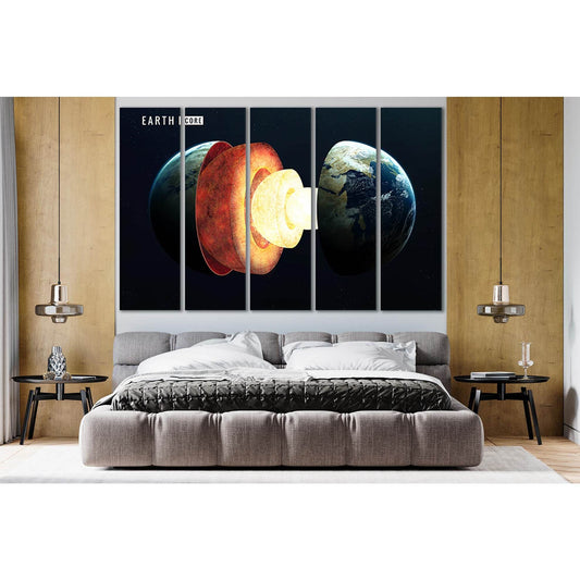 Earth Inner Structure №SL398 Ready to Hang Canvas Print - Zellart Canvas Prints 0new, ALL_Products, Astronomy & Space Canvas Wall Art