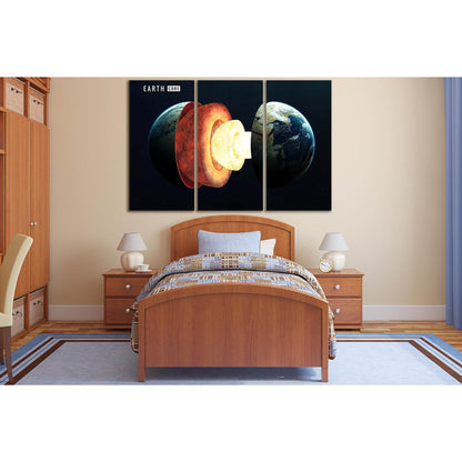 Earth Inner Structure №SL398 Ready to Hang Canvas Print - Zellart Canvas Prints 0new, ALL_Products, Astronomy & Space Canvas Wall Art