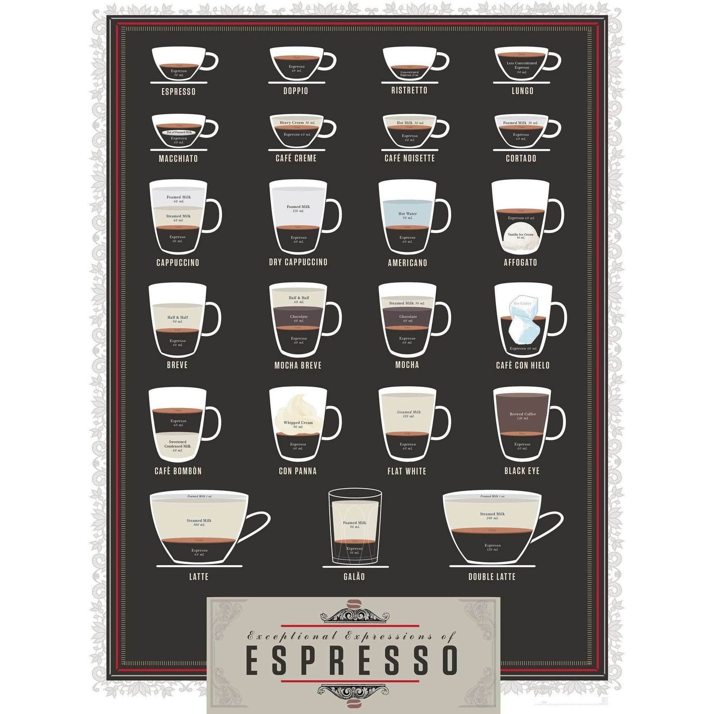EXCEPTIONAL EXPRESSIONS OF ESPRESSO №2028 Ready to Hang Canvas PrintCanvas art arrives ready to hang, with hanging accessories included and no additional framing required. Every canvas print is hand-crafted, made on-demand at our workshop and expertly str