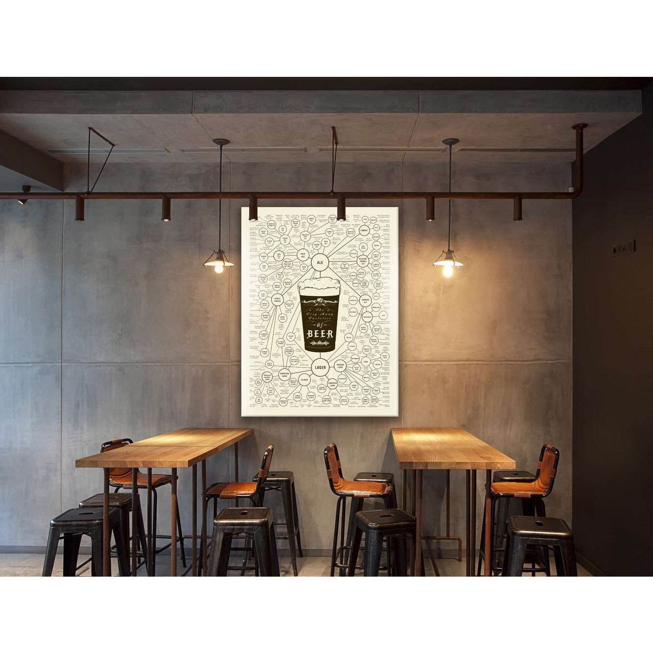 MANY VARIETIES OF BEER №2026 Ready to Hang Canvas PrintCanvas art arrives ready to hang, with hanging accessories included and no additional framing required. Every canvas print is hand-crafted, made on-demand at our workshop and expertly stretched around