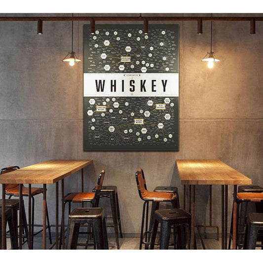 MANY VARIETIES OF WHISKEY №2025 Ready to Hang Canvas PrintCanvas art arrives ready to hang, with hanging accessories included and no additional framing required. Every canvas print is hand-crafted, made on-demand at our workshop and expertly stretched aro