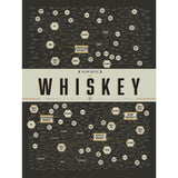 MANY VARIETIES OF WHISKEY №2025 Ready to Hang Canvas Print